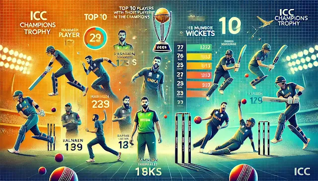 Most Wickets by a Player in Champions Trophy