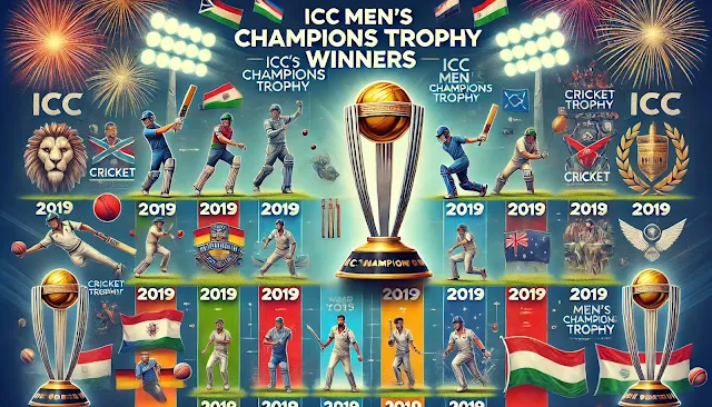 ICC Men's Champions Trophy winners