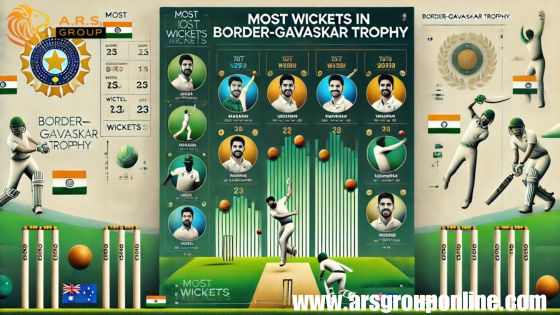 Most Wickets in Border Gavaskar Trophy