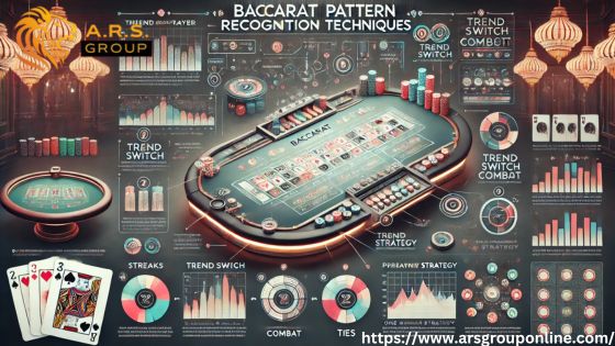 Baccarat Pattern Recognition Techniques